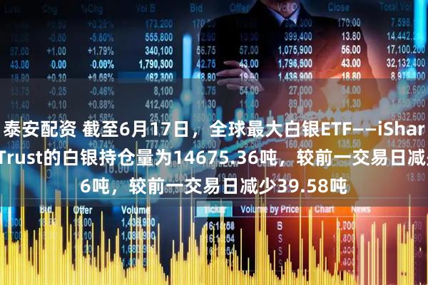 泰安配资 截至6月17日，全球最大白银ETF——iShares Silver Trust的白银持仓量为14675.36吨，较前一交易日减少39.58吨