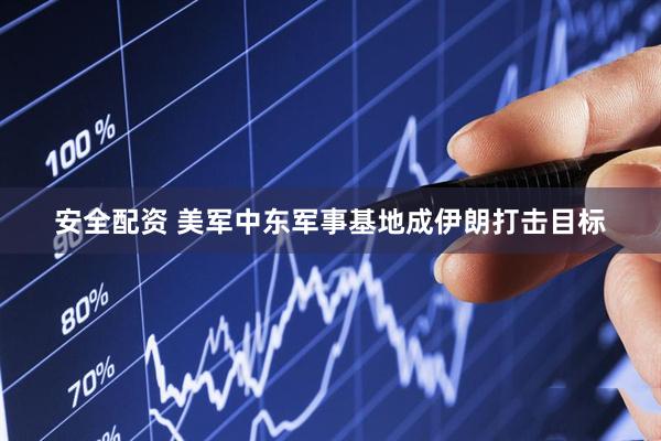 安全配资 美军中东军事基地成伊朗打击目标