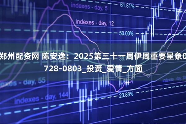 郑州配资网 陈安逸：2025第三十一周伊周重要星象0728-0803_投资_爱情_方面